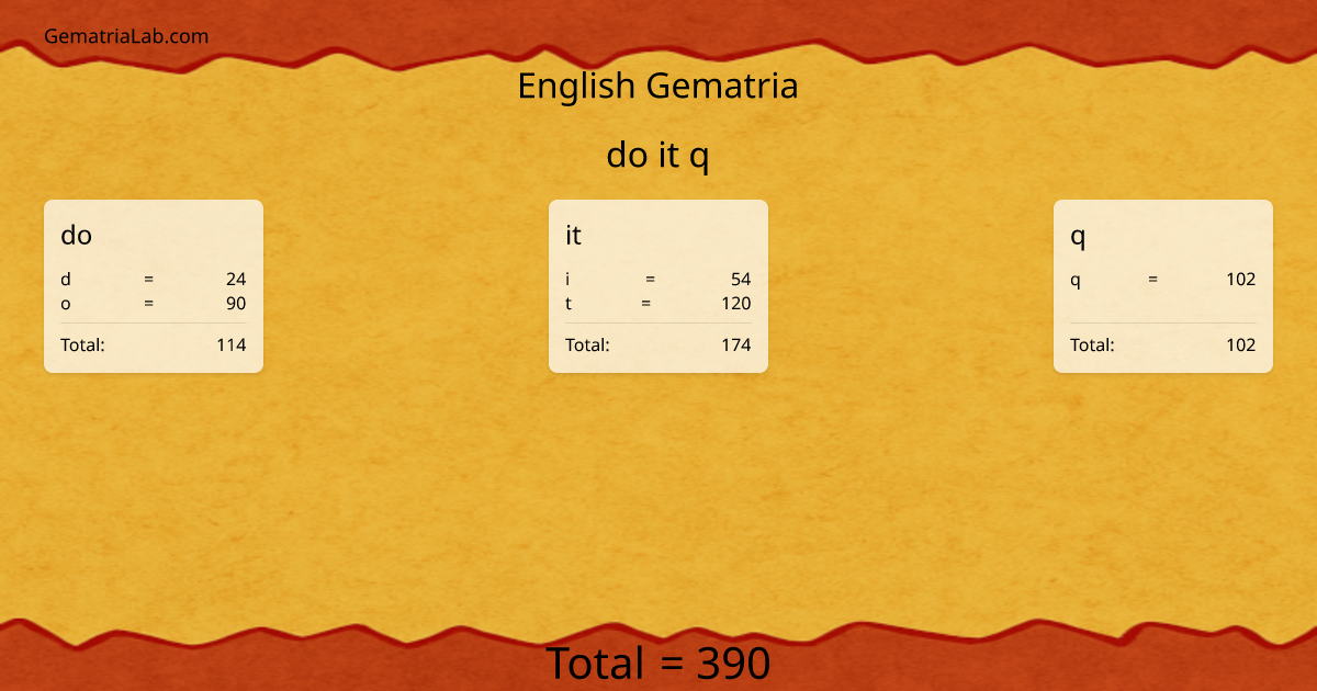 do it q in english Gematria